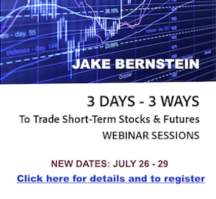 Jake Bernstein| 3 Days 3 Ways DayTrading Webinar